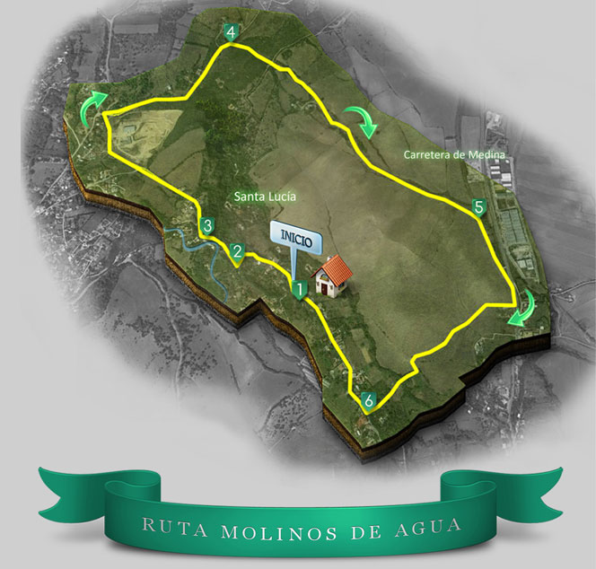 Ruta Molinos de Agua